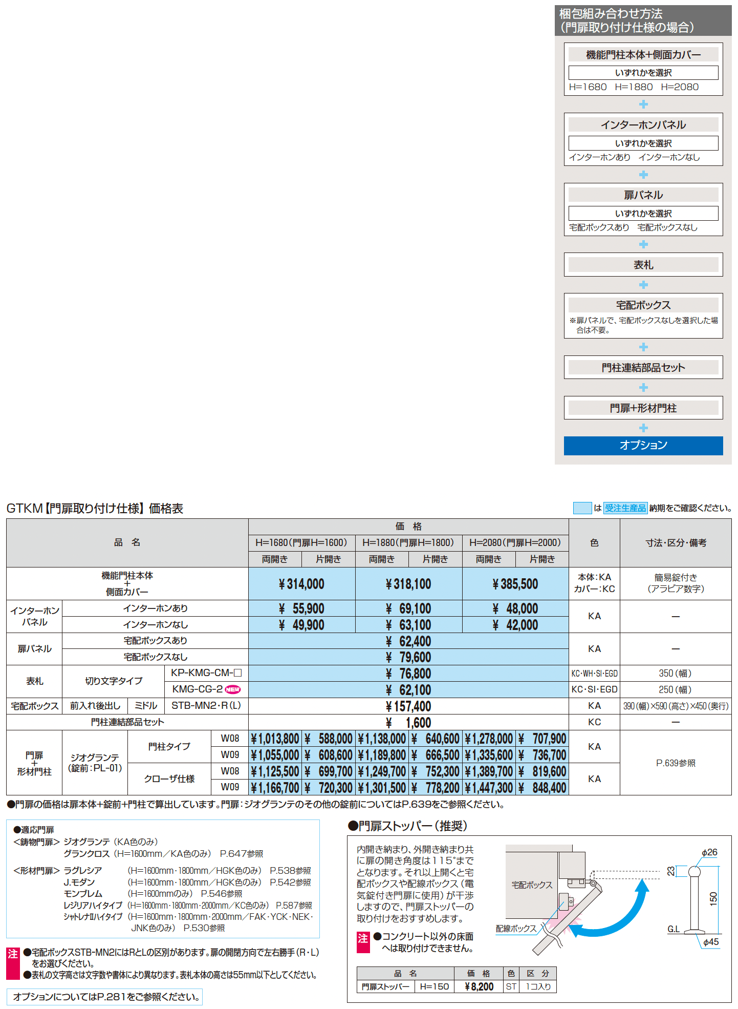 ジオグランテ_価格_4
