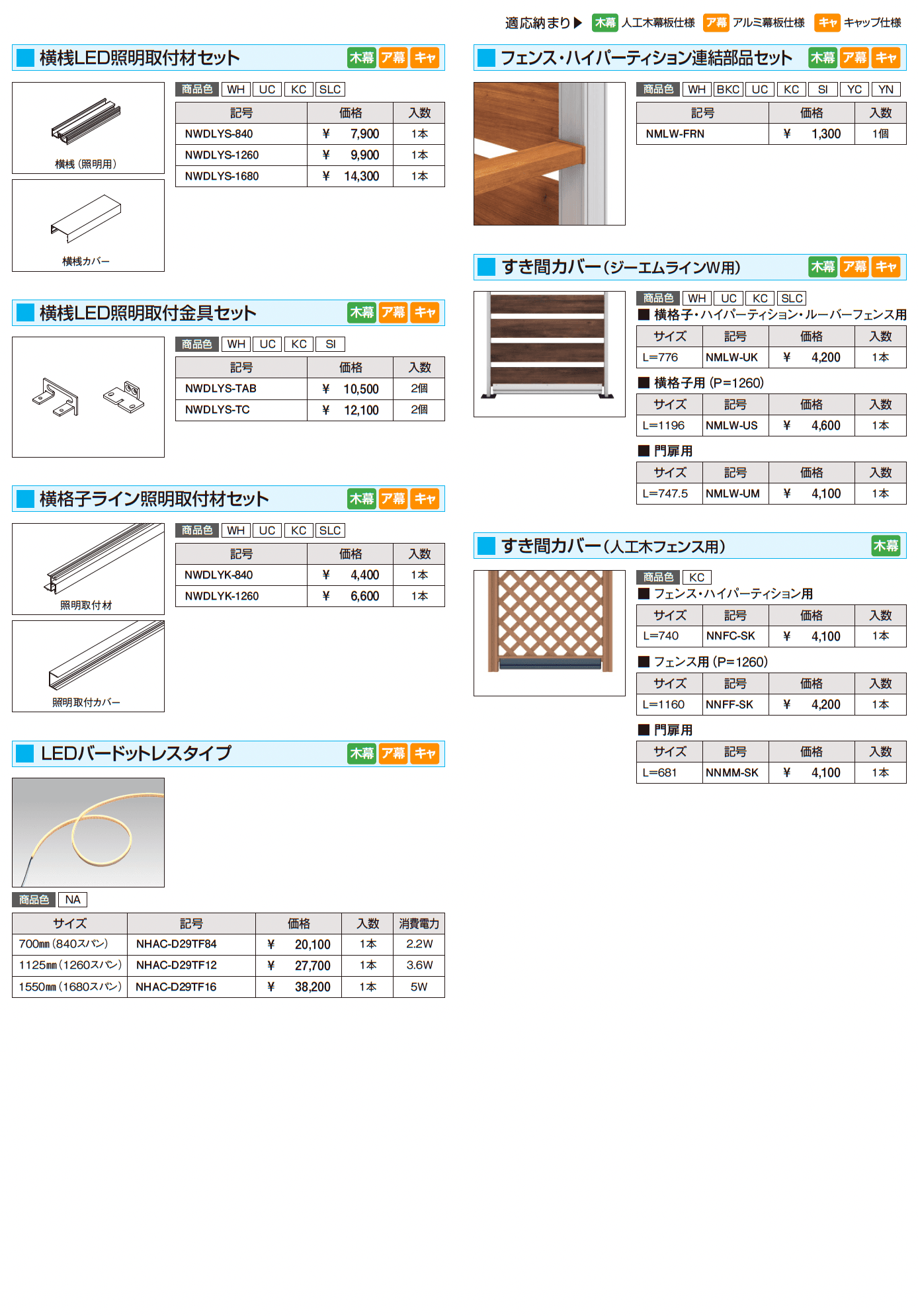 ヴィラウッドフェンス ジーエムラインW ハイパーテーション_価格_3