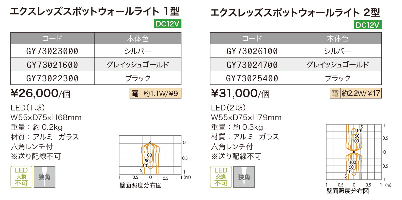 スポットウォールライト【2024年版】_価格_1