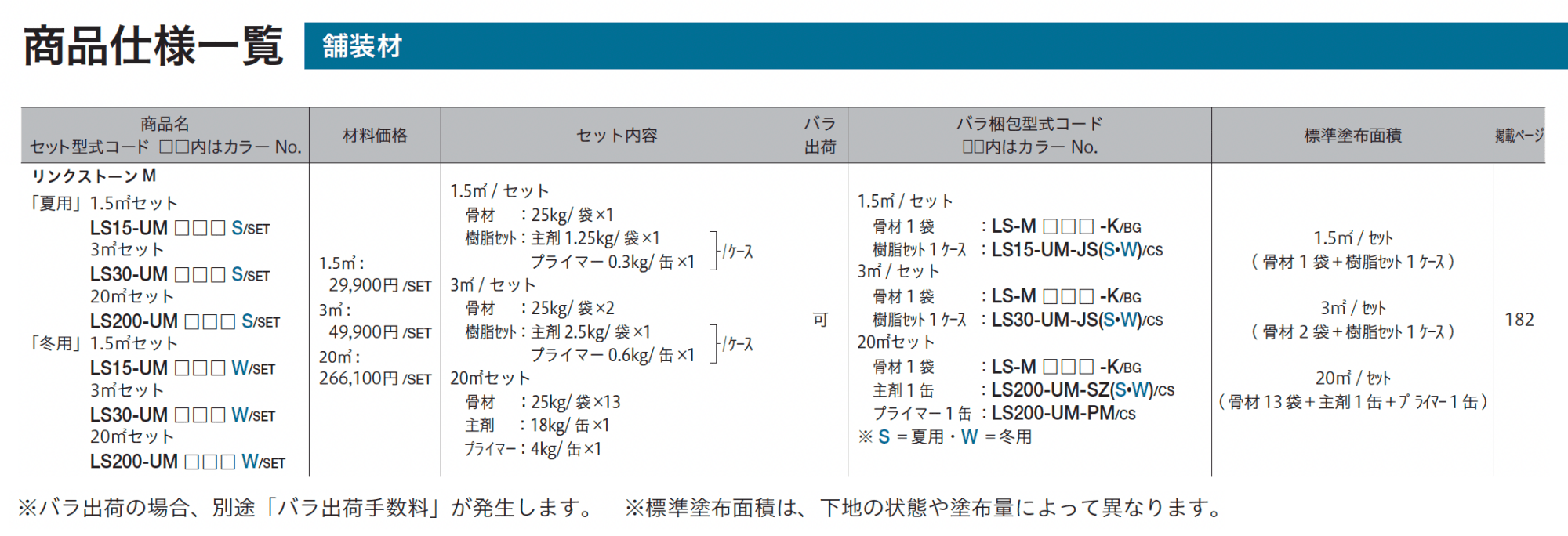 リンクストーンM_価格_2