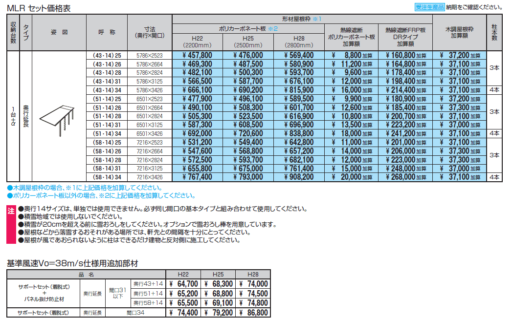ニューマイリッシュ 通常勾配(奥行延長・合掌)【2024年版】_価格_1