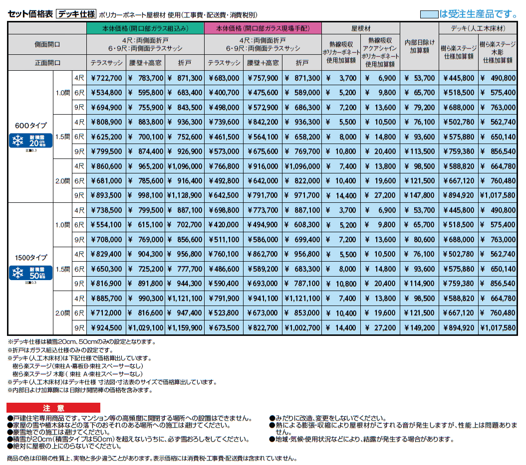 ガーデンルームGF デッキ仕様【2024年版】_価格_1