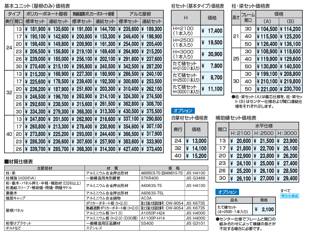 ファインロードS 柱位置自在仕様 両支持タイプ 基本ユニット／傾斜基本ユニット_価格_1