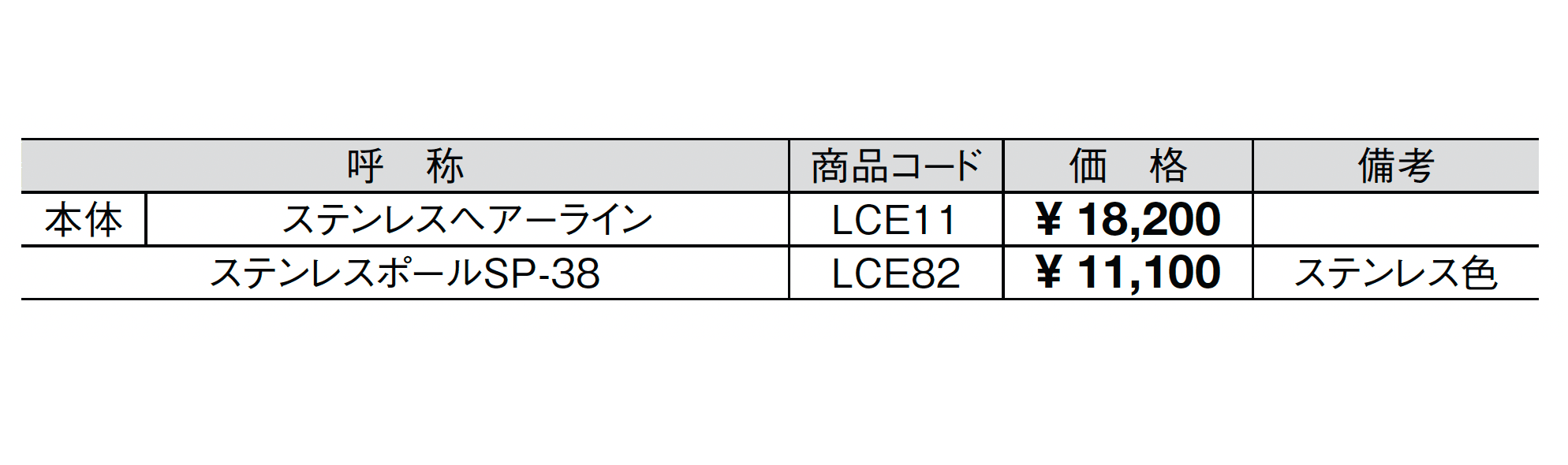 TOEXポスト ポール建て専用タイプLS‐2型_価格_1
