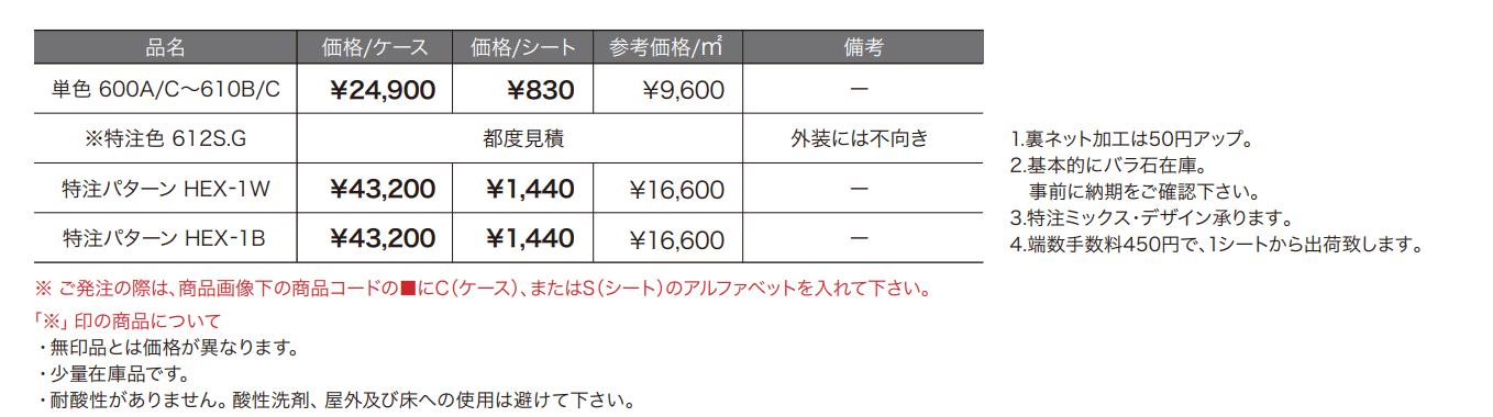 ヘキサゴン プレーン 【2022年版】_価格_1