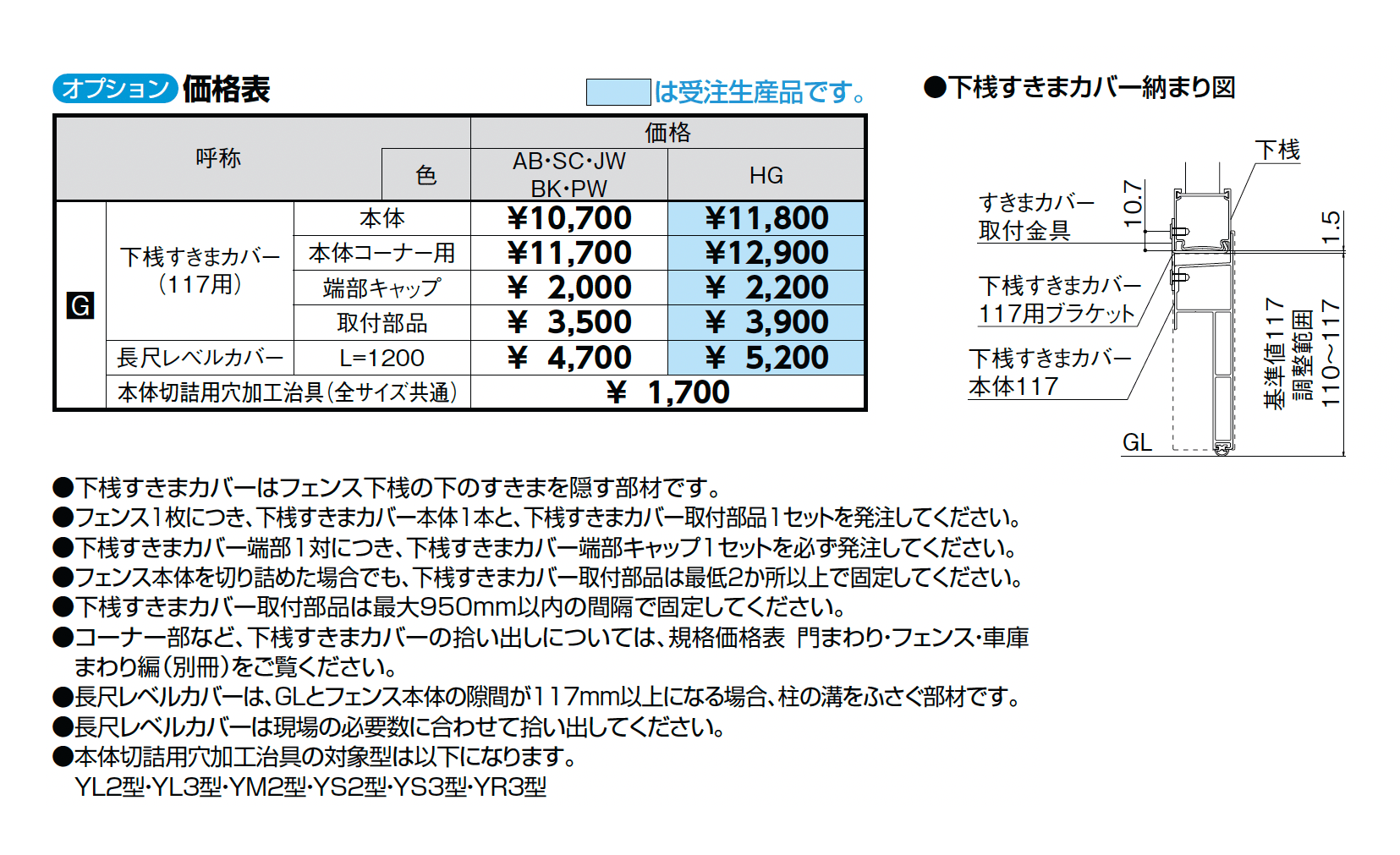 フェンスAB 2段柱 高強度仕様【2025年版】_価格_2
