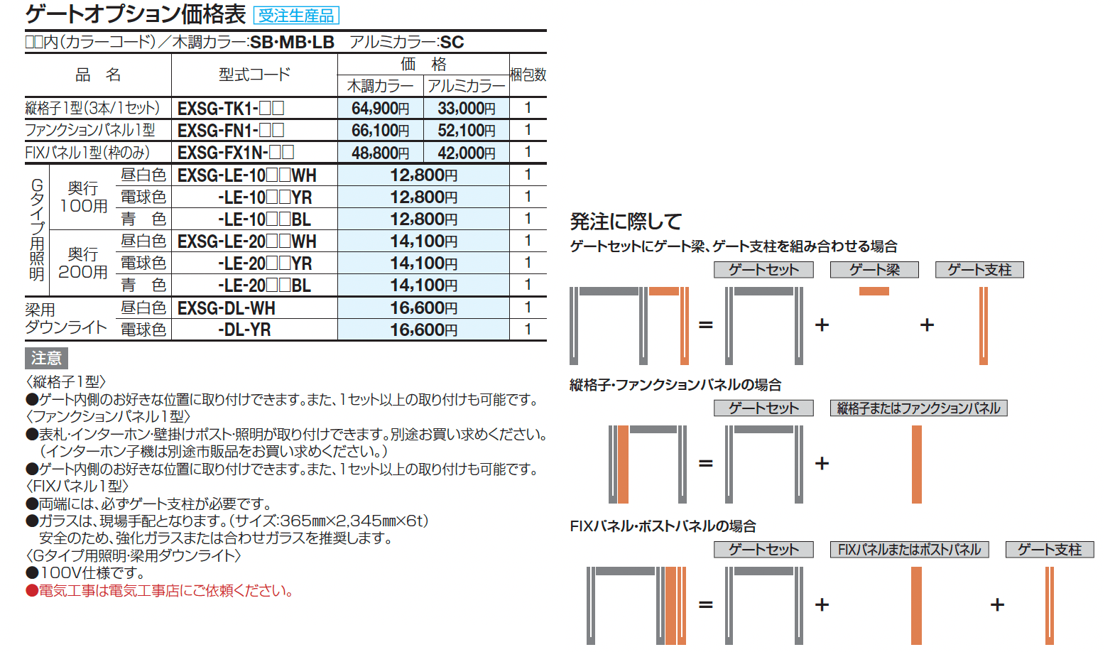 エクサク ゲートセット+各種アイテム【2024年版】_価格_2