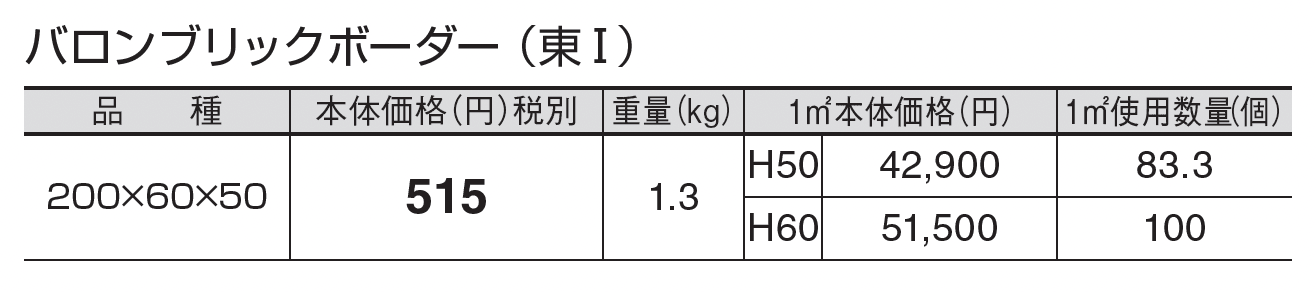 バロンブリックボーダー_価格_1