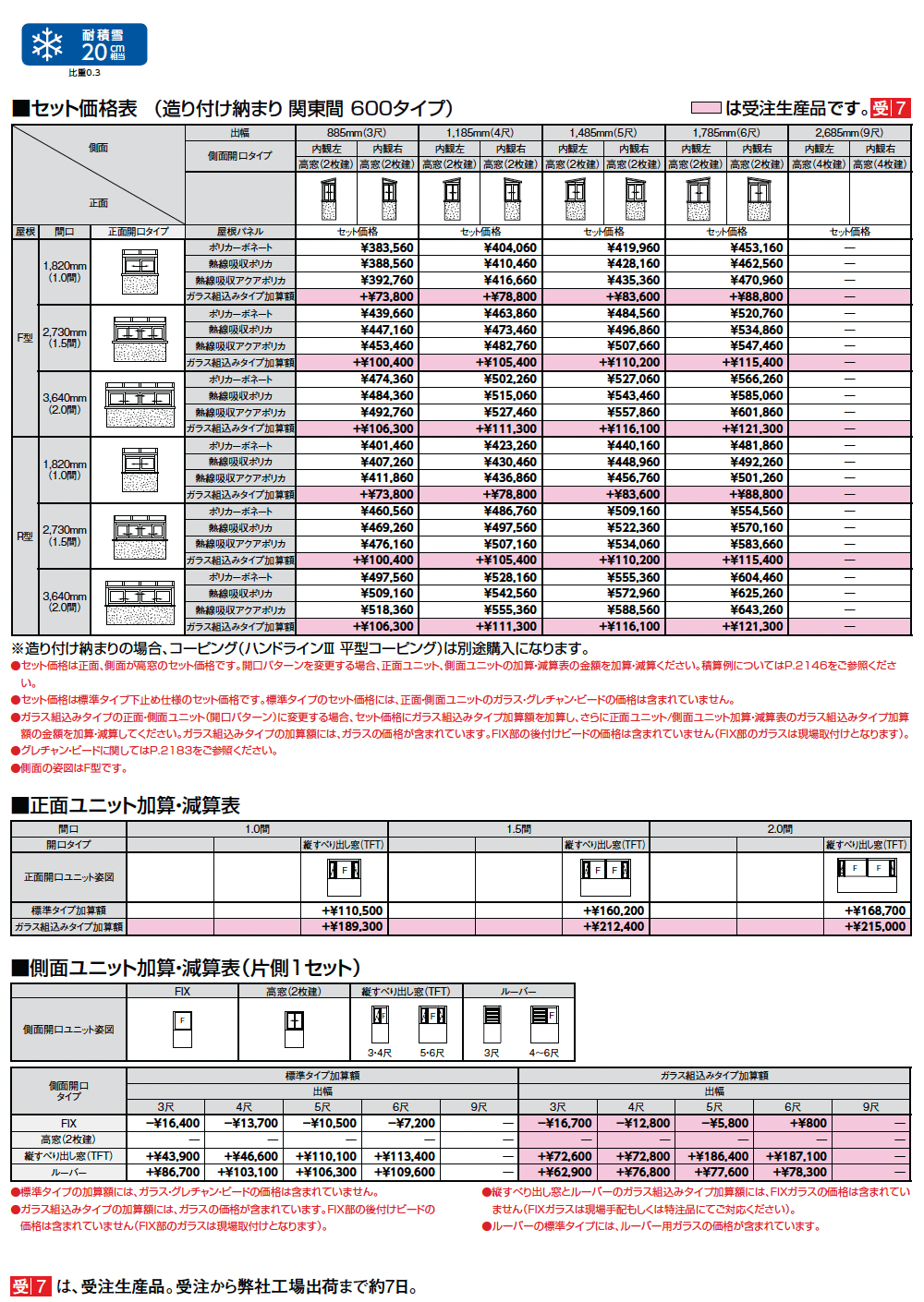 サニージュ R型 造り付け納まり 関東間_価格_3