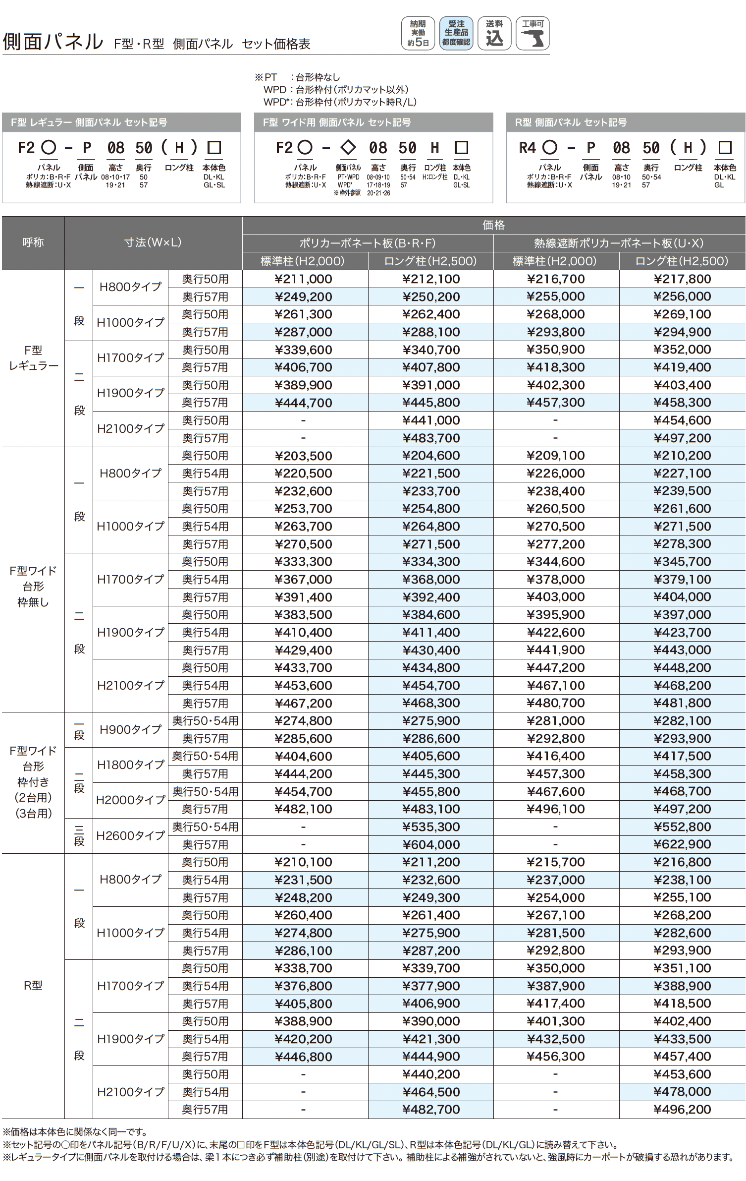 ゆとりオリジナルポートF型_価格_3
