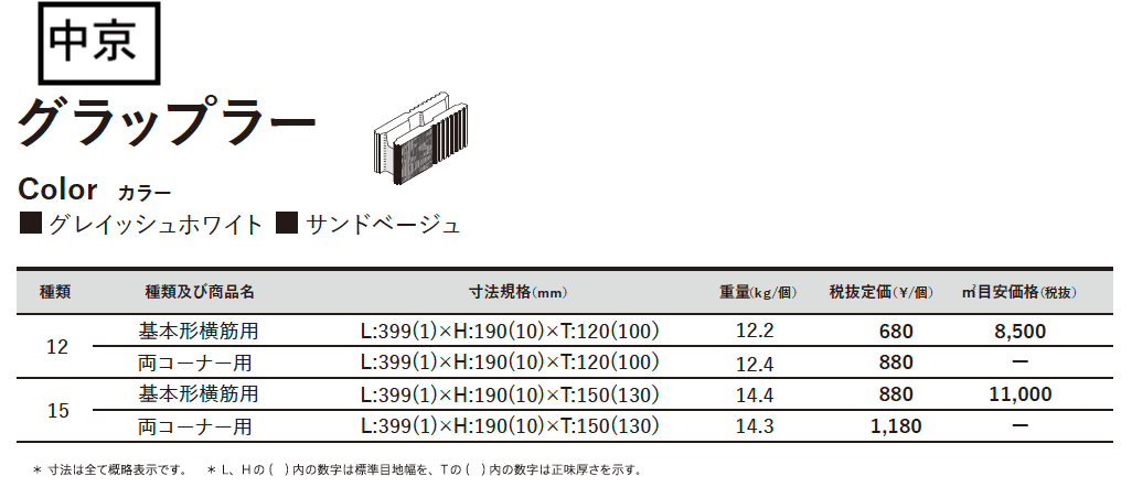 グラップラー【東日本・中京】【2023年版】_価格_2