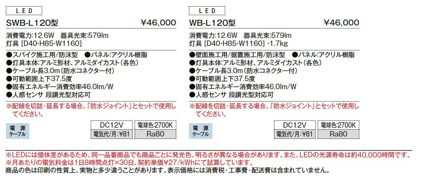 ウォールバーライト SWB-L120型、WB-L120 形【2024年版】_価格_1