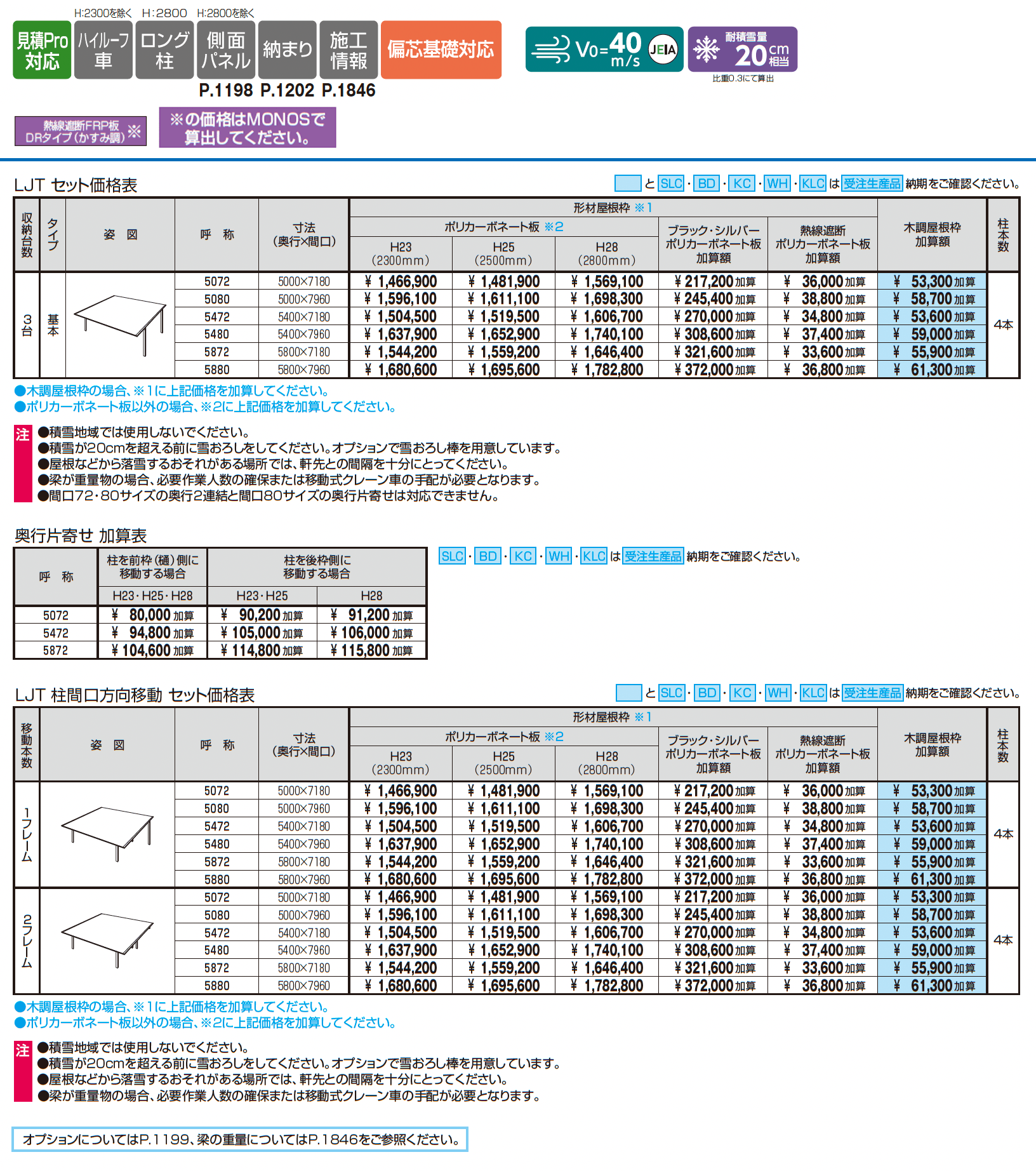 スカイリード (3台用基本・奥行片寄せ・柱間口方向移動)_価格_1