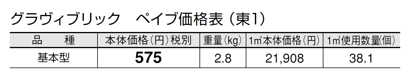 グラヴィブリック ペイブ【2024年版】_価格_1