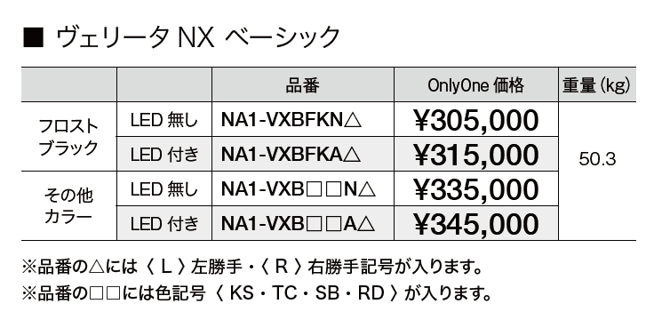 ヴェリータ NX ベーシック【2023年版】_価格_1