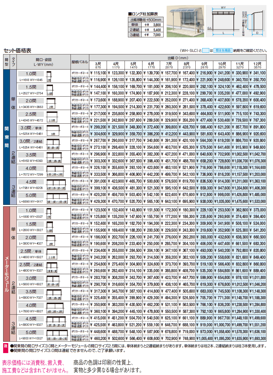 レボリューA(TR1MA型 600タイプ)【2024年版】_価格_1