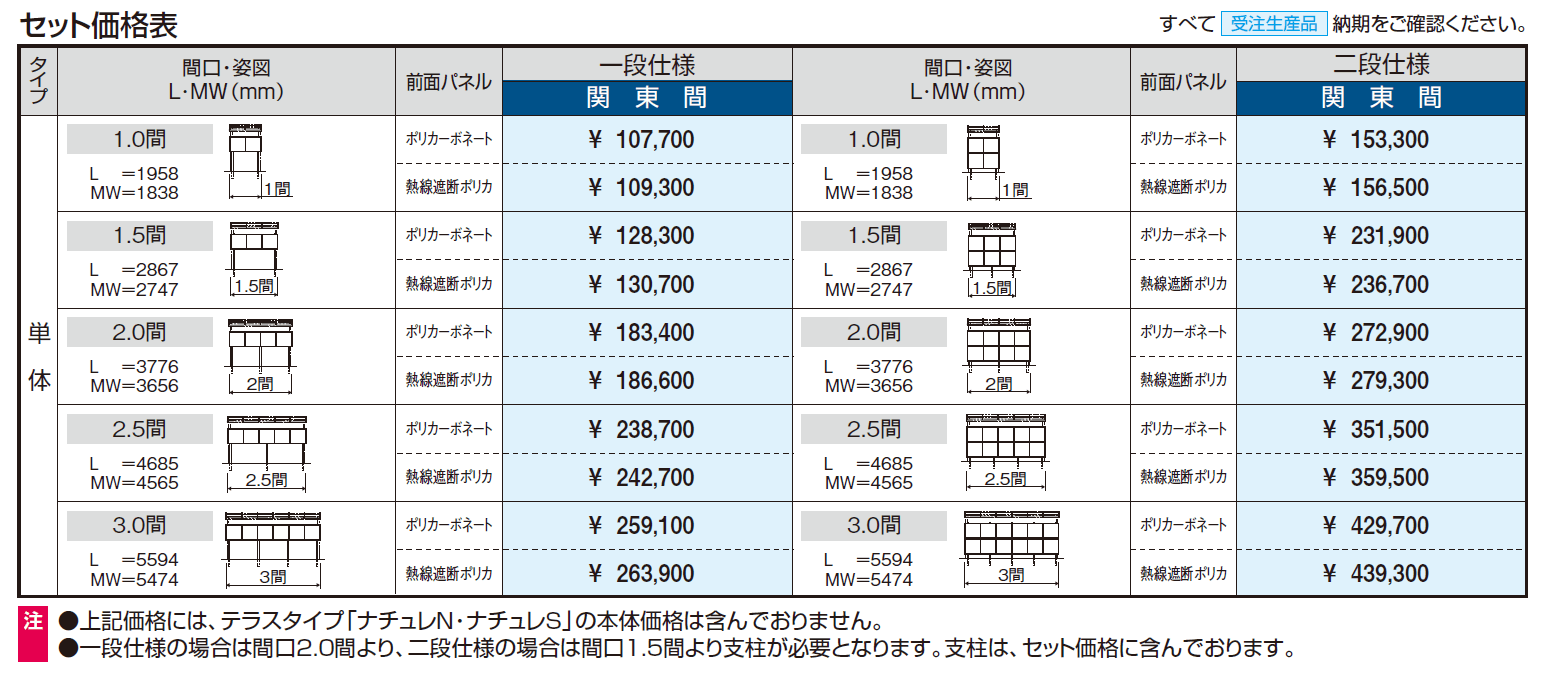 ナチュレN(前面パネル 二段仕様 独立式 パーゴラタイプ 壁寄せ納まり・独立納まり)【2024年版】_価格_1