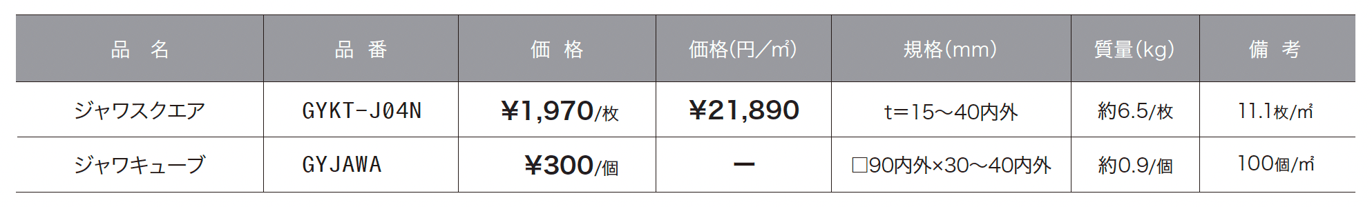 ジャワスクエア/ジャワキューブ【2024年版】_価格_1