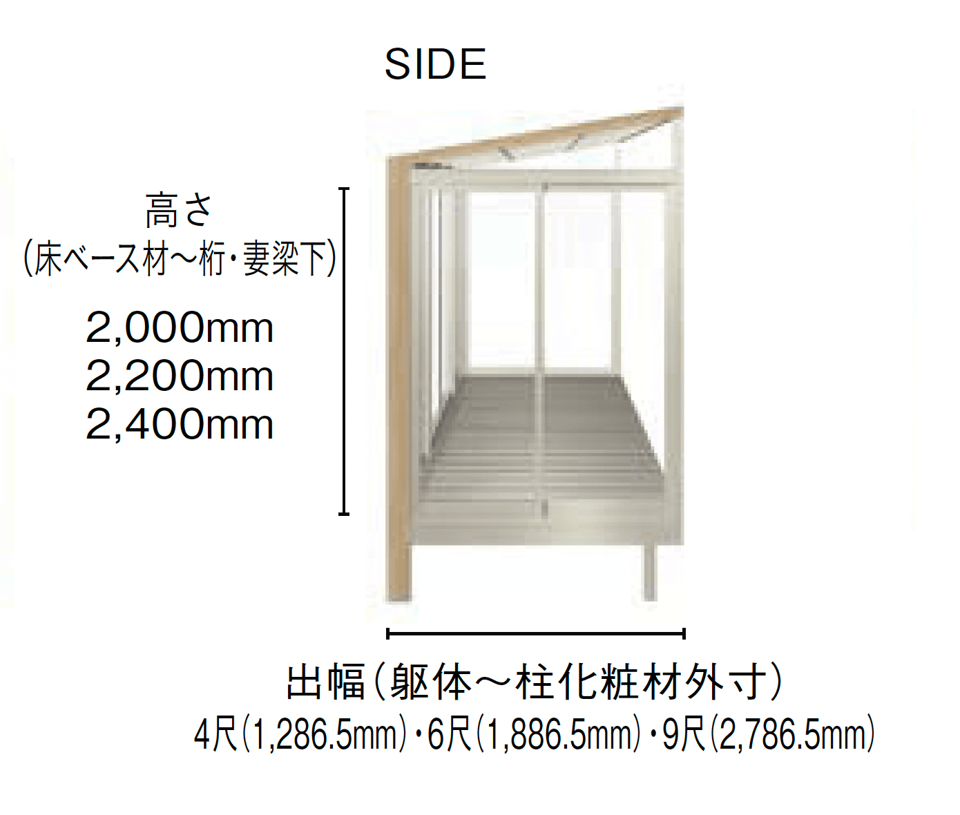 LIXILの「ガーデンルームGF デッキ仕様」のサブ画像1