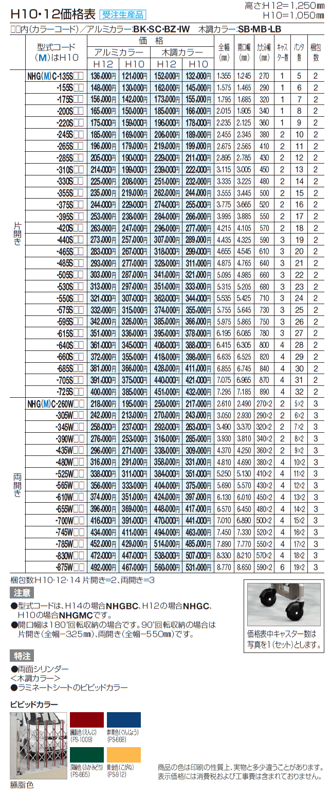ニューハピネスHG(キャスタータイプ)【2024年版】_価格_1