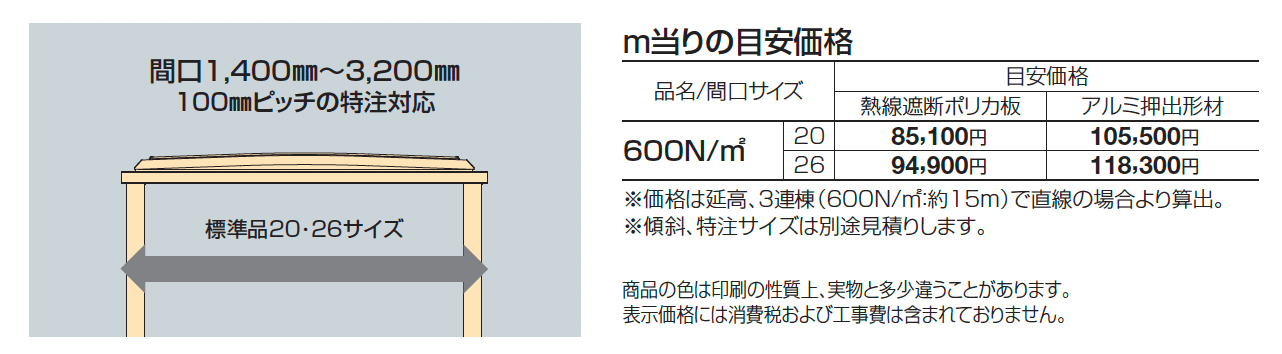 ソリッドルーフFHタイプ 柱間ピッチ4000m【2025年版】_価格_1