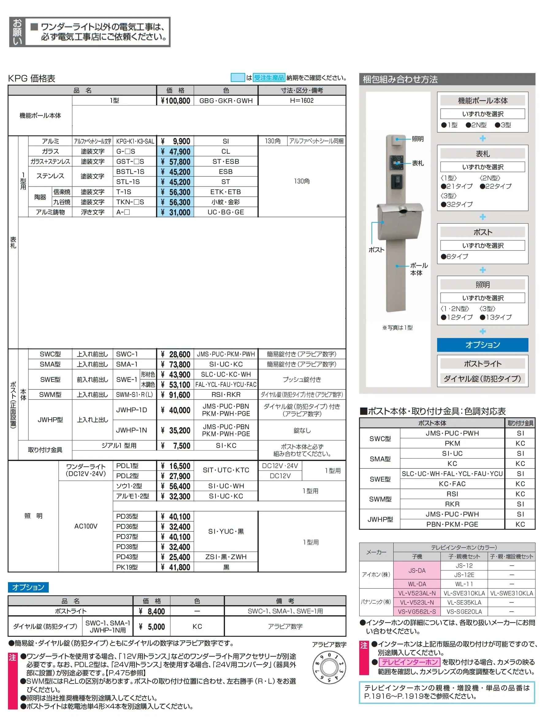 ジアル1型_価格_3