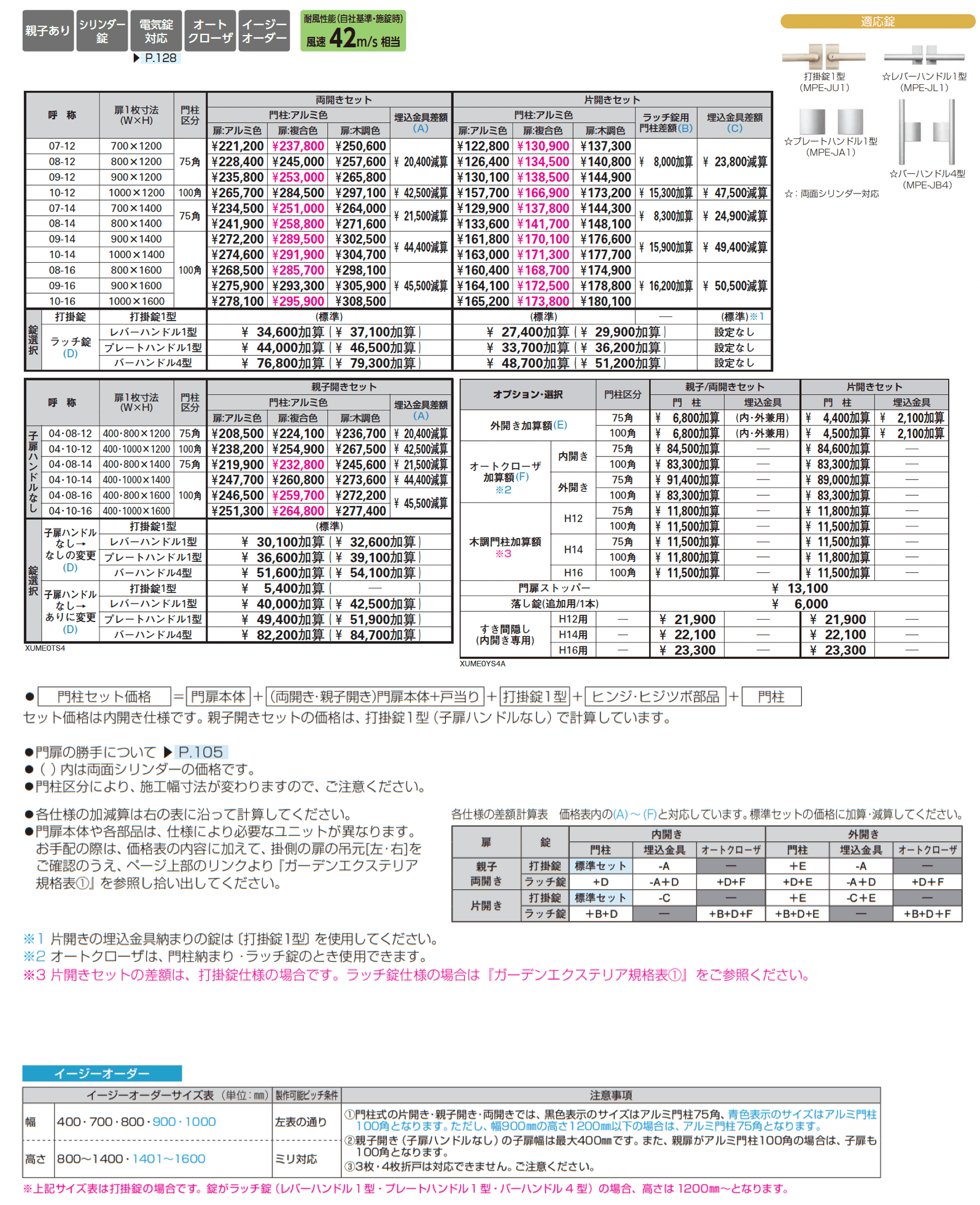 ルシアス 門扉 TS4型 たてスリット【2025年6月発売】_価格_1