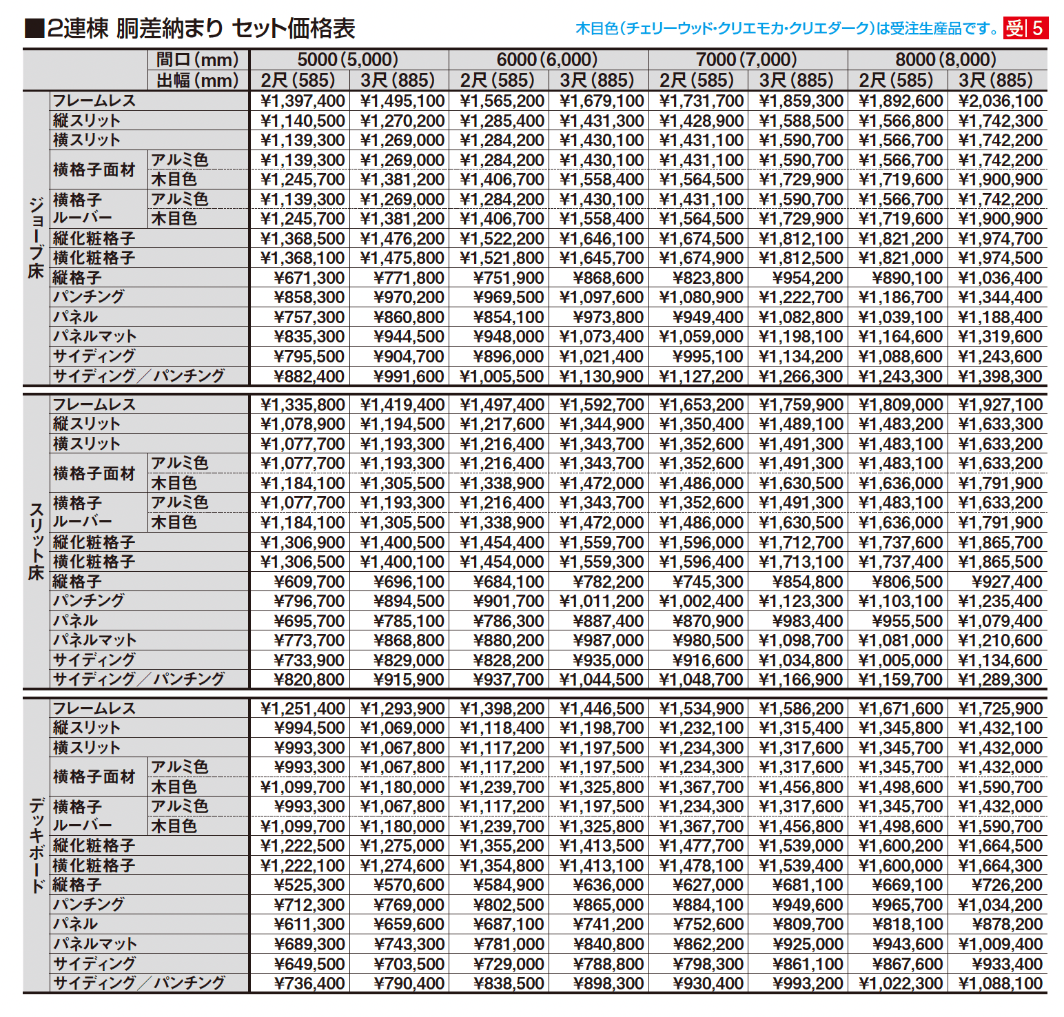 ビューステージ Sスタイル メーターモジュール 胴差納まり_価格_2