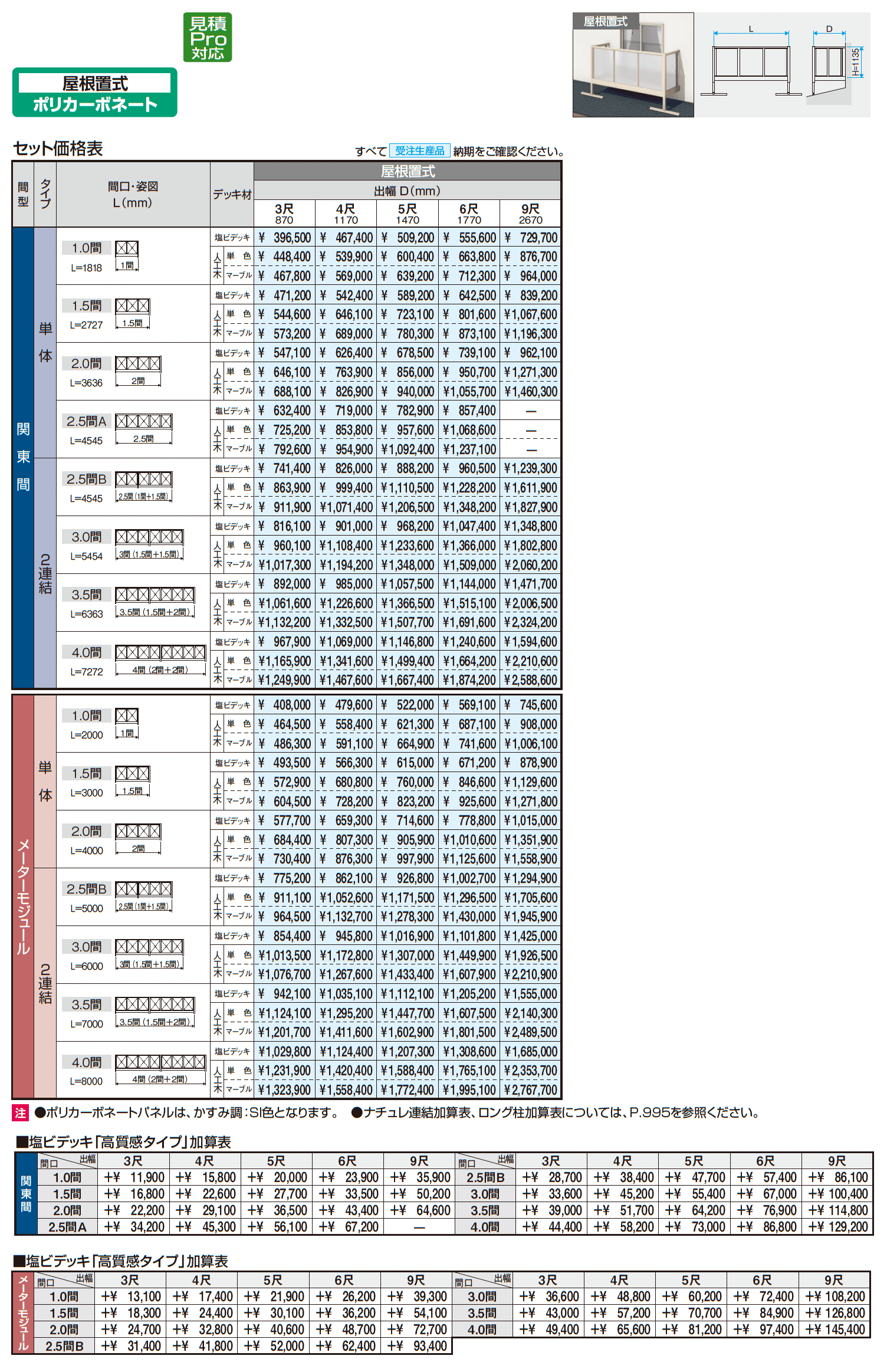 オルネ(屋根置式 ポリカーボネート)【2025年10月価格改訂版】_価格_1