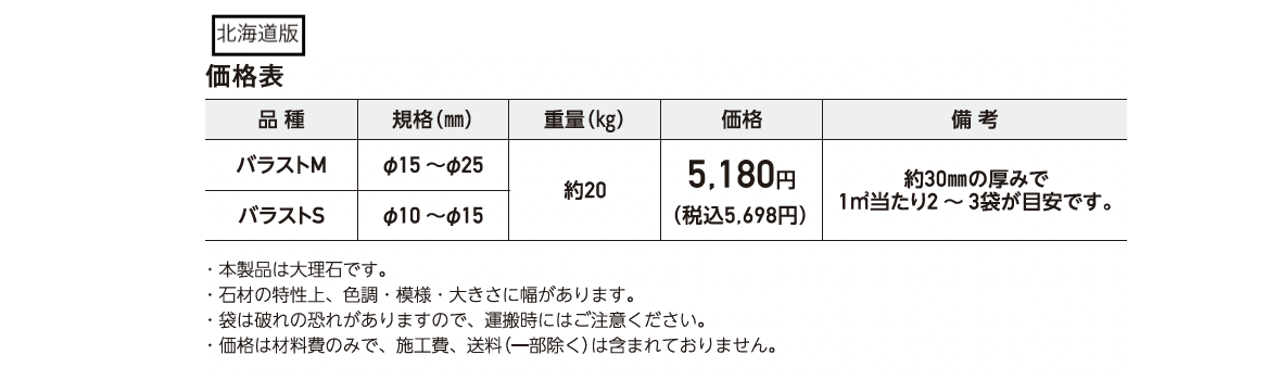バラストM/バラストS【2025年版】_価格_2