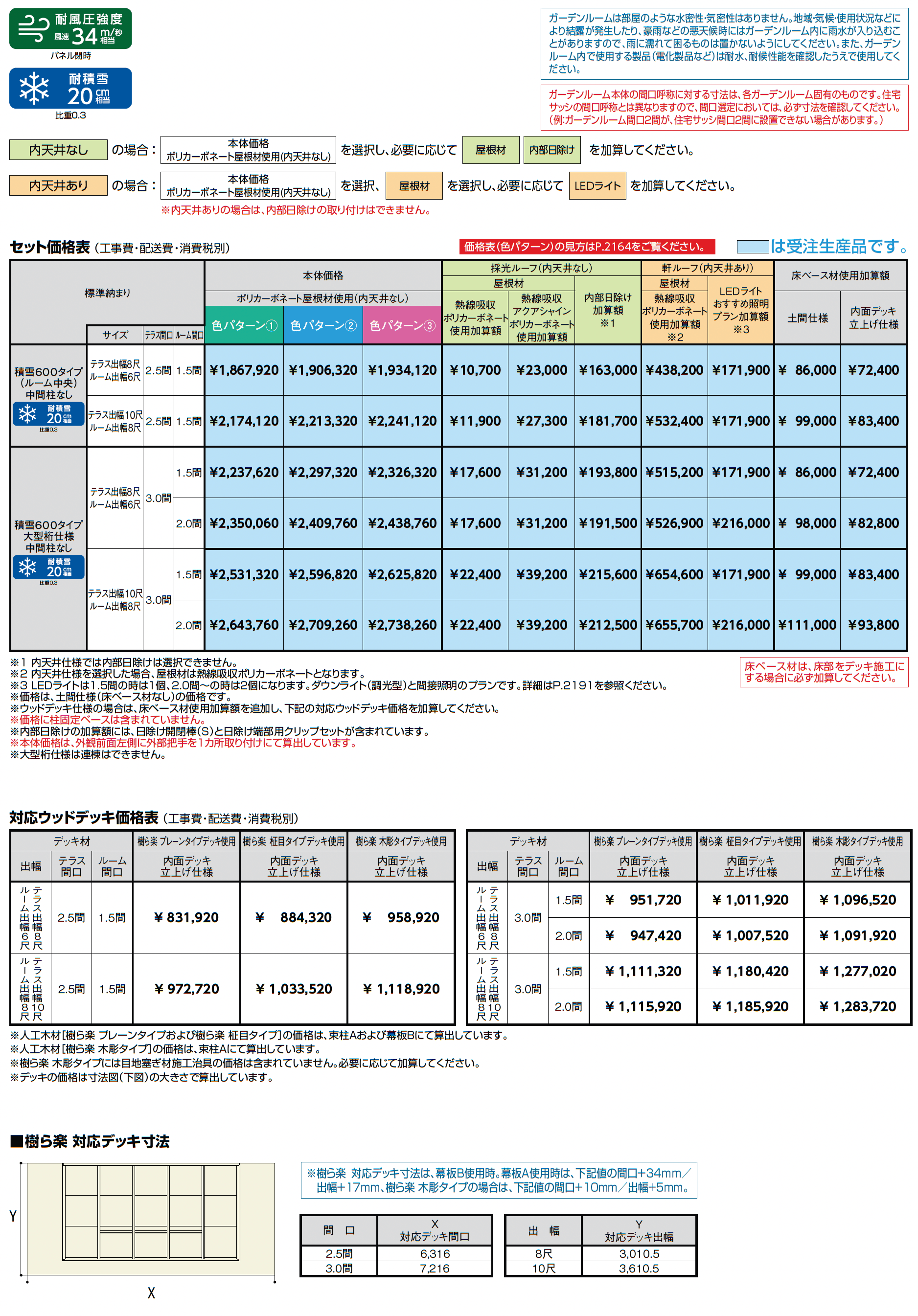 ジーマ 軒プラスFRL_価格_2