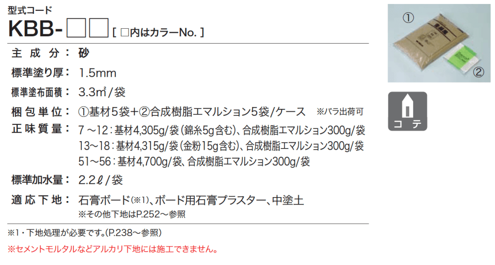 四国化成の「金屏風【2023年版】」のサブ画像1