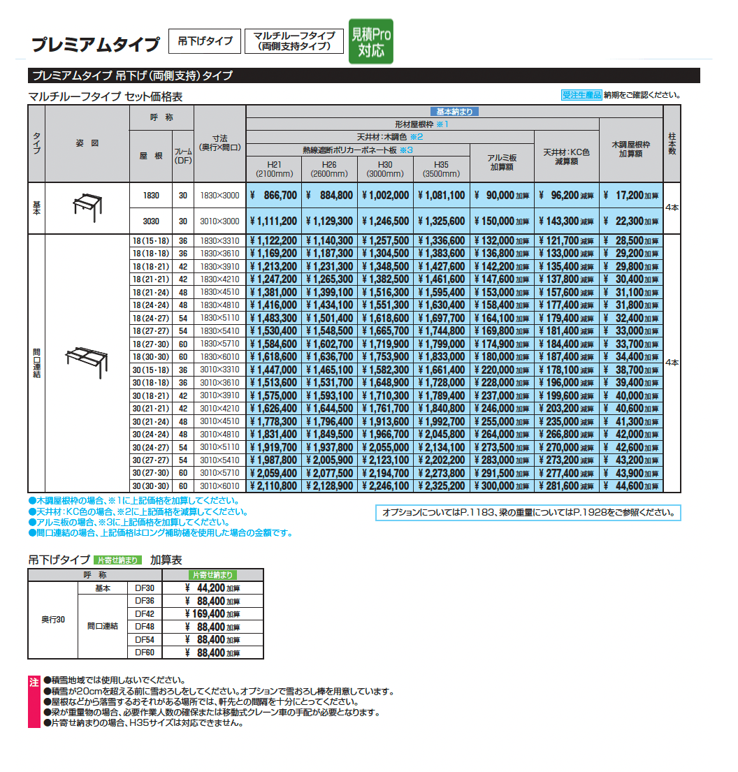 U.スタイル アゼスト プレミアムタイプ 吊下げタイプ(両側支持タイプ)マルチルーフタイプ_価格_1