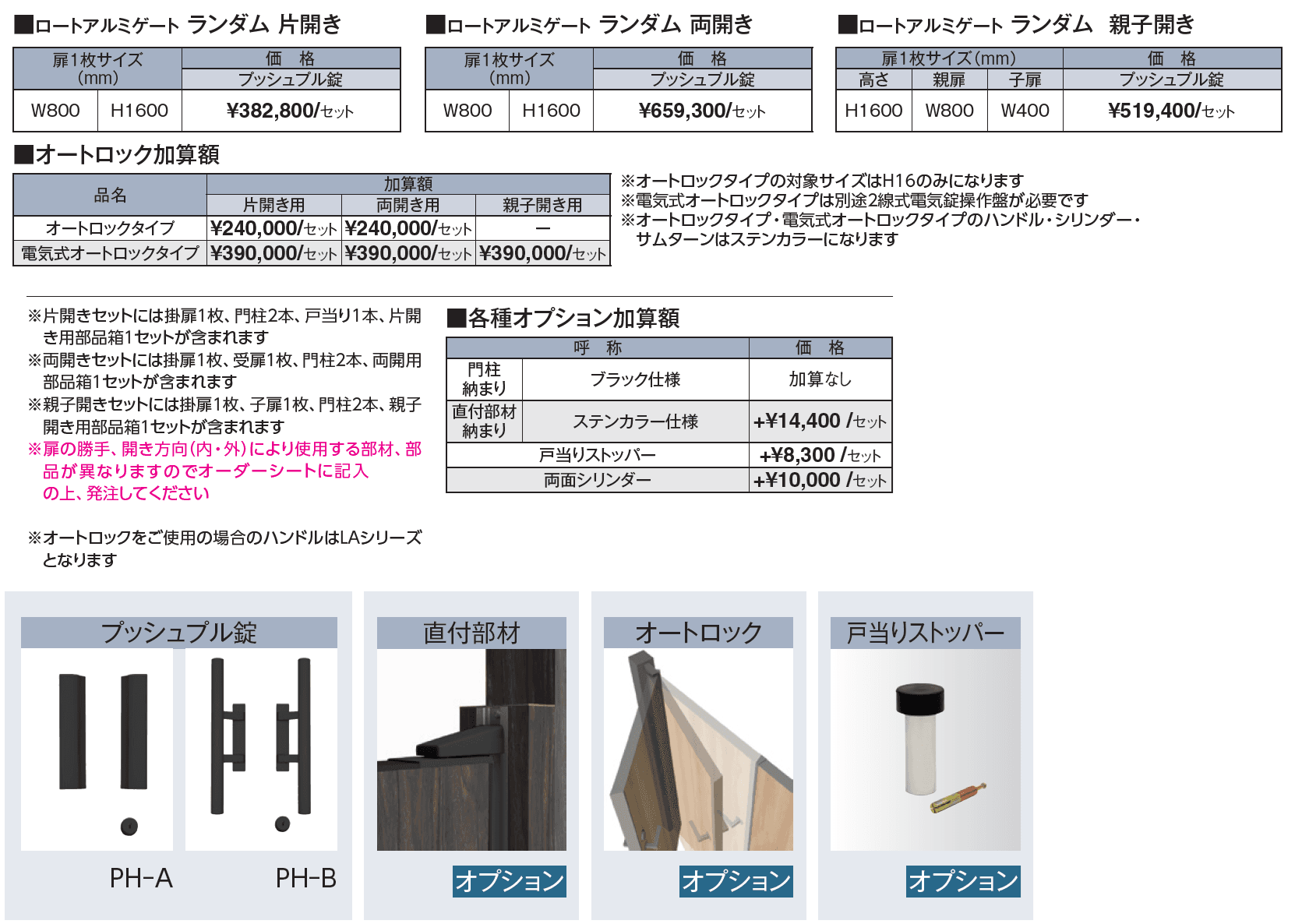 ロートアルミゲート ランダム【2024年版】_価格_1