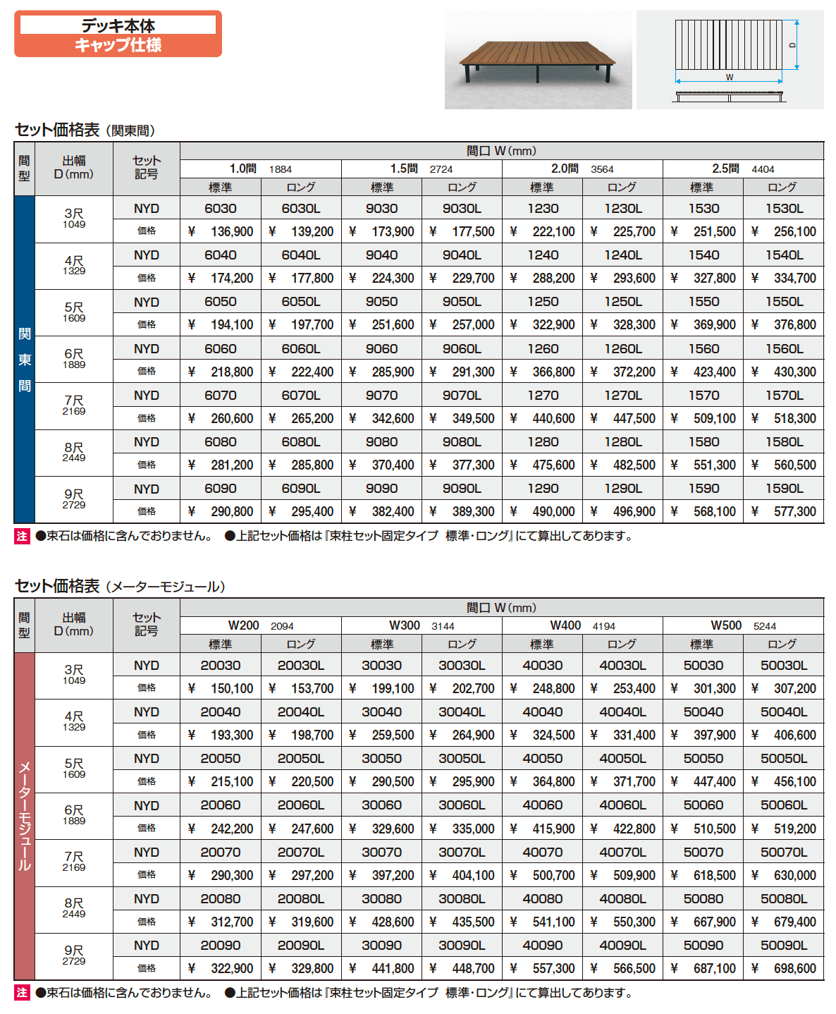 ひとと木キュアーズ デッキ (デッキ本体)【2023年版】_価格_1