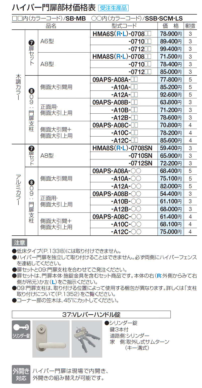 ハイパーフェンスA8型【2024年版】_価格_2