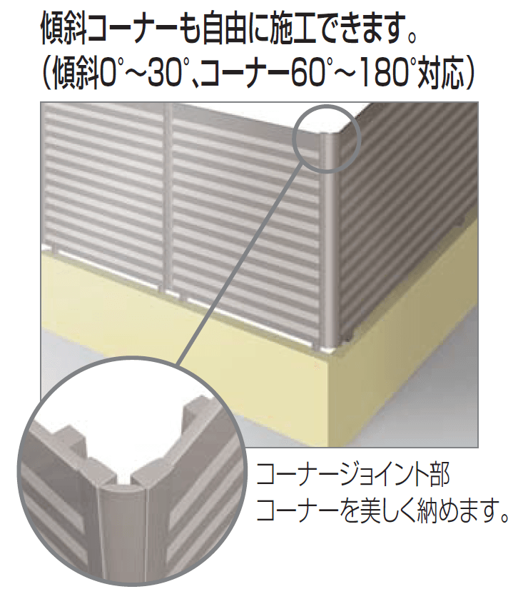 四国化成の「ルーバー フェンスTRF1型(本体・支柱ピッチ2,000㎜)【2024年版】」のサブ画像5