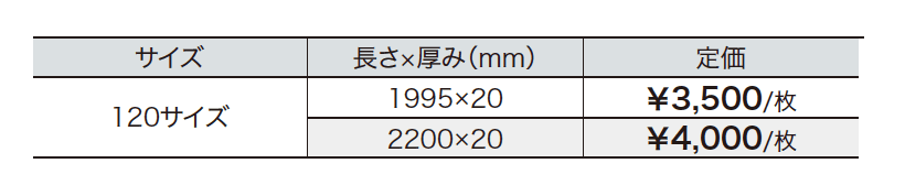 エコモックフェンス モクメ【2023年版】_価格_1