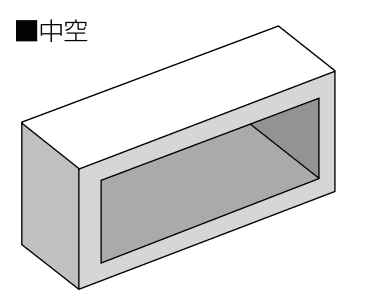 久保田セメント工業の「スカシブロック」のサブ画像2