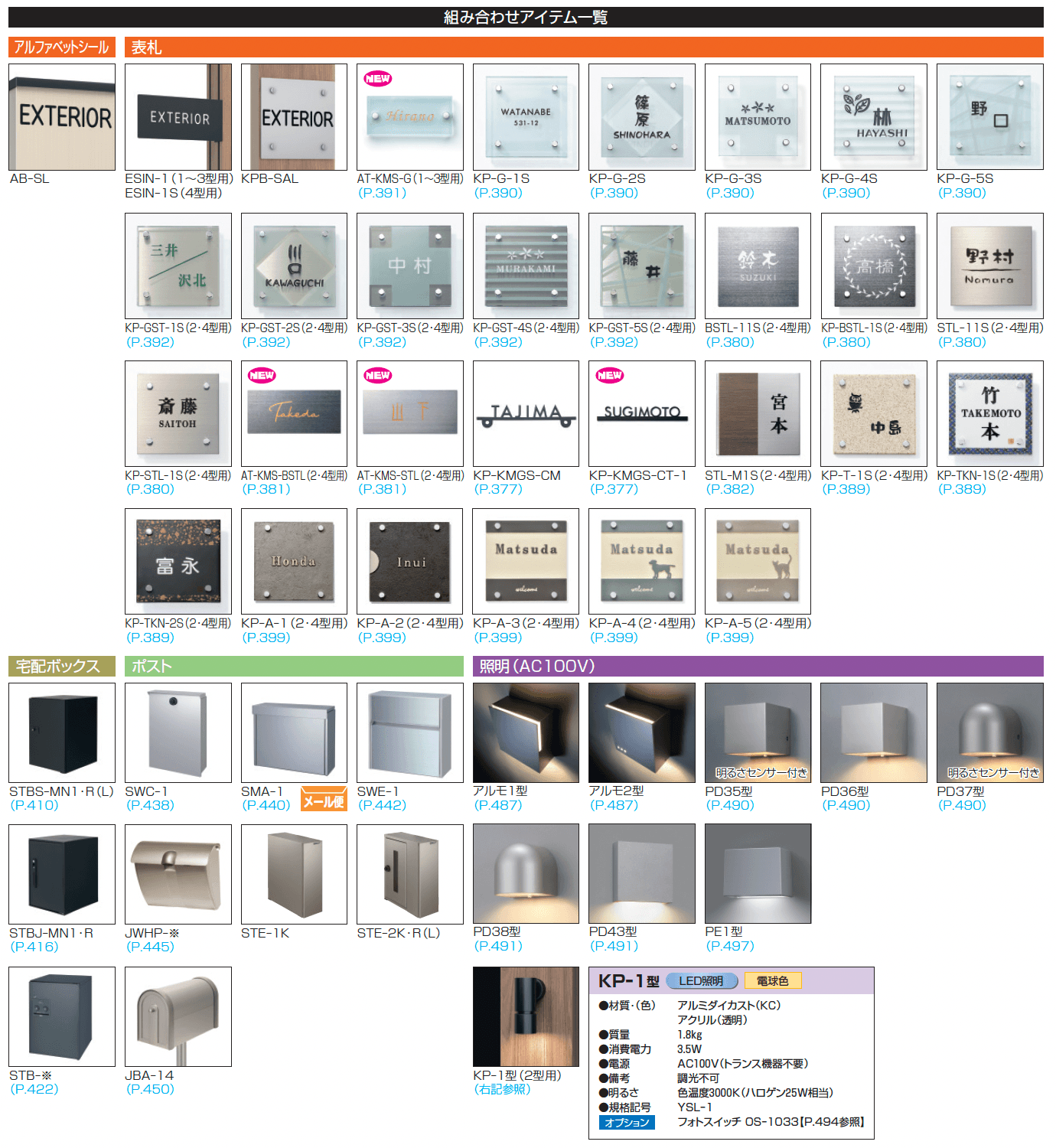 エスポⅡ 4型_価格_5