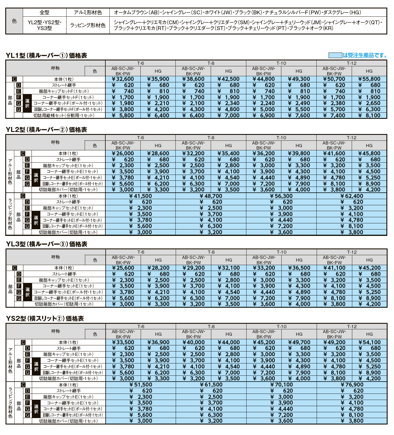 フェンスAB 2段柱 高強度仕様【2024年版】_価格_2
