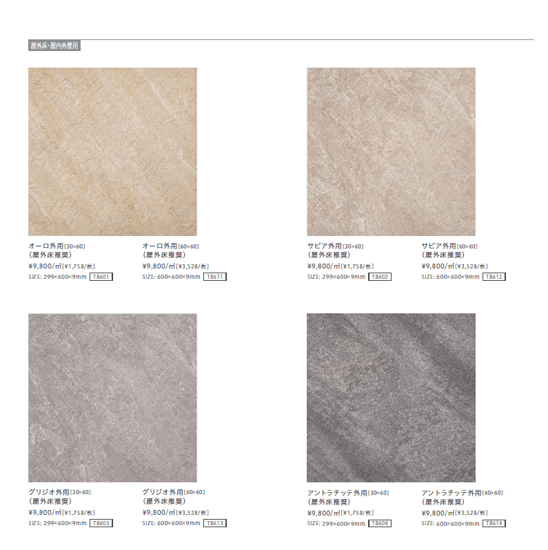 ペトラ【2023年版】_価格_1