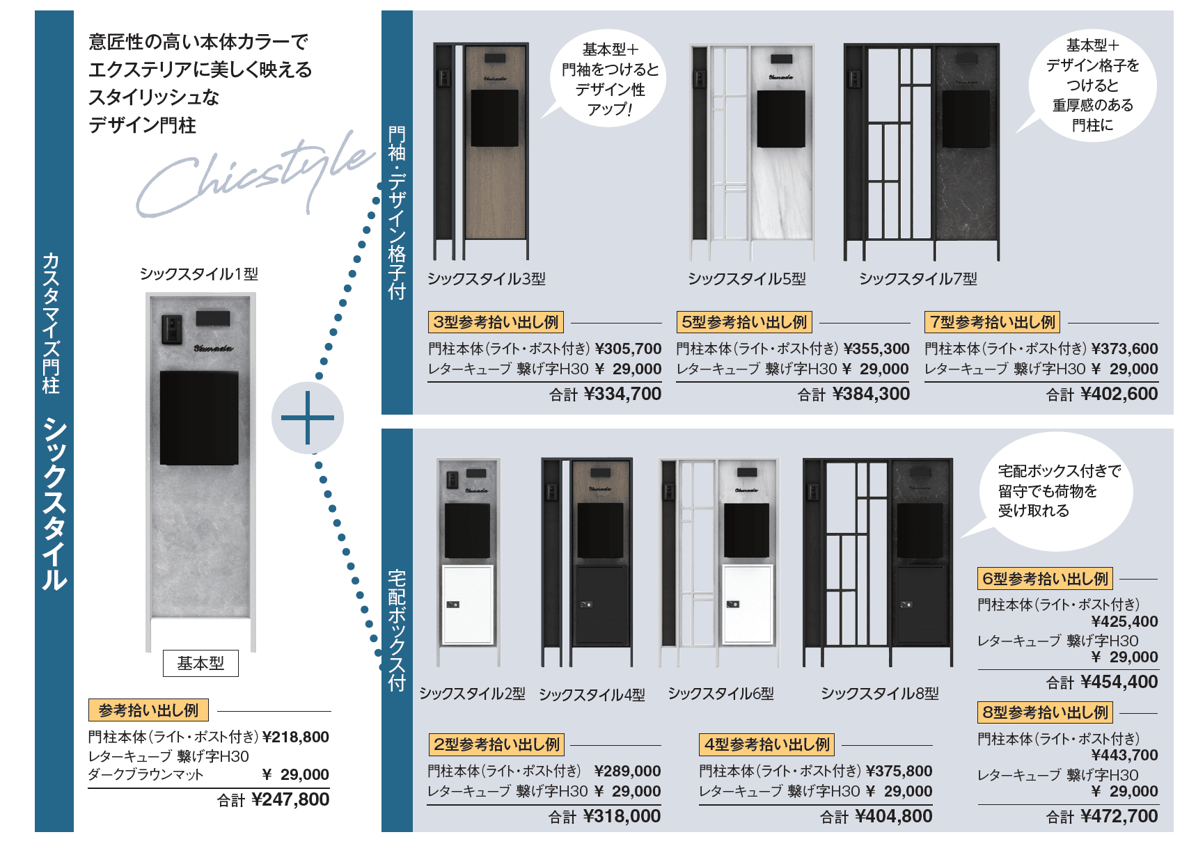 カスタマイズ門柱 シックスタイル5型・6型【2024年版】_価格_2