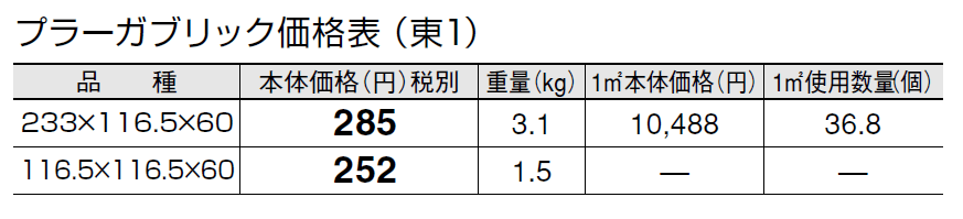 プラーガブリック【2024年版】_価格_1