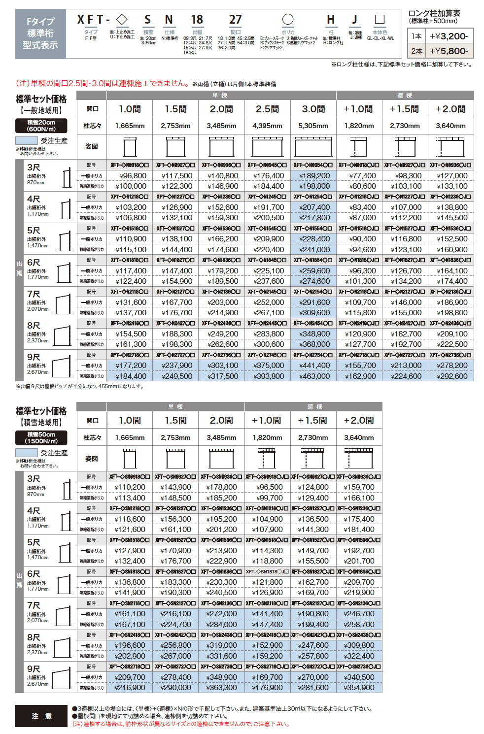 ゆとりテラスⅢ Fタイプ【2023年版】_価格_1