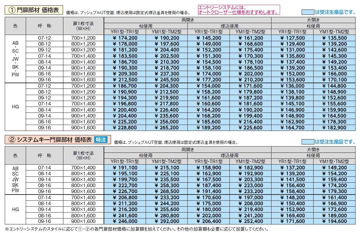 開き門扉AB エントリーシステム YM1型【2024年版】_価格_3