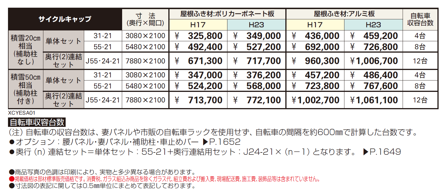 サイクルキャップ【2024年版】_価格_1