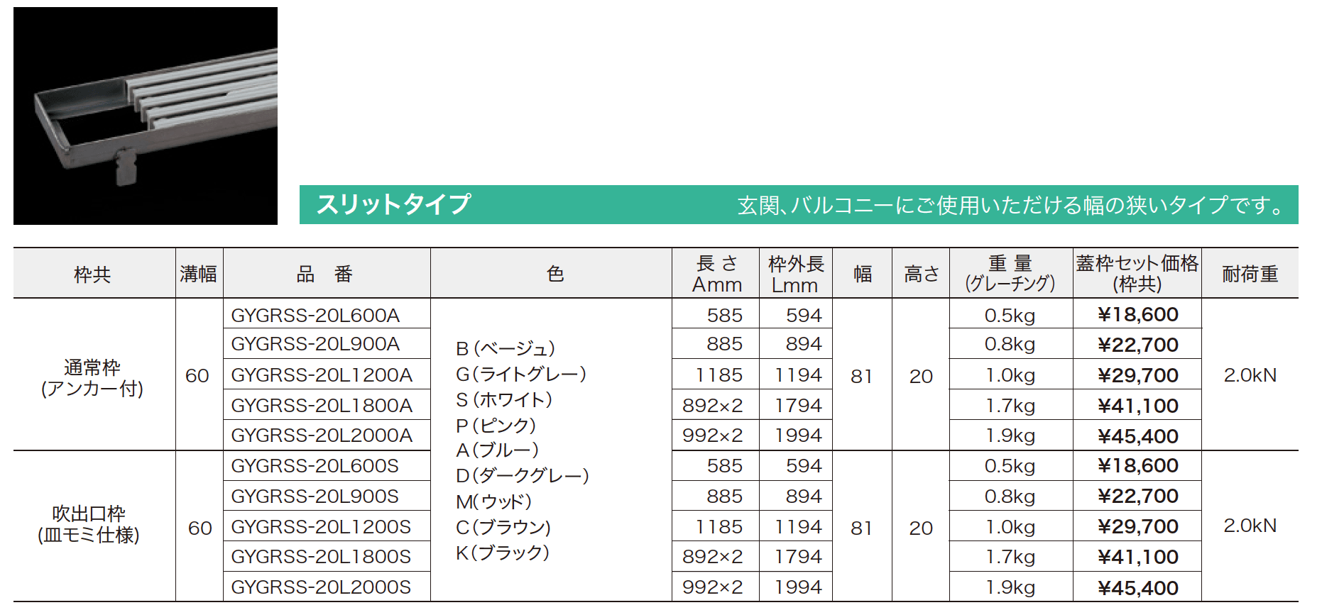 セーフティグレーチング ノンスリップ樹脂製(屋内用) 【2022年版】_価格_2