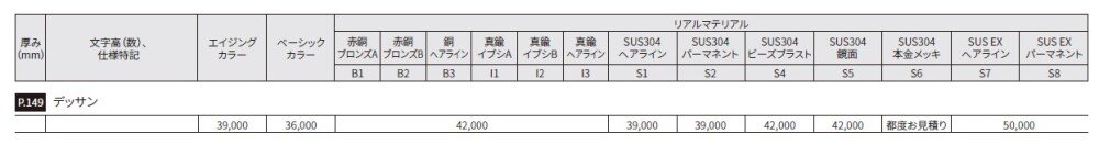 デッサン【2024年版】_価格_2