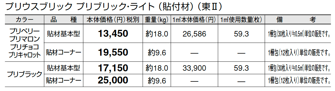 プリウスブリック プリブリック・ライト(貼付材)_価格_2